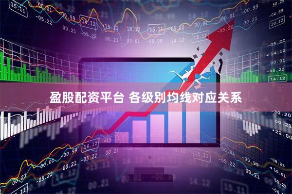 盈股配资平台 各级别均线对应关系